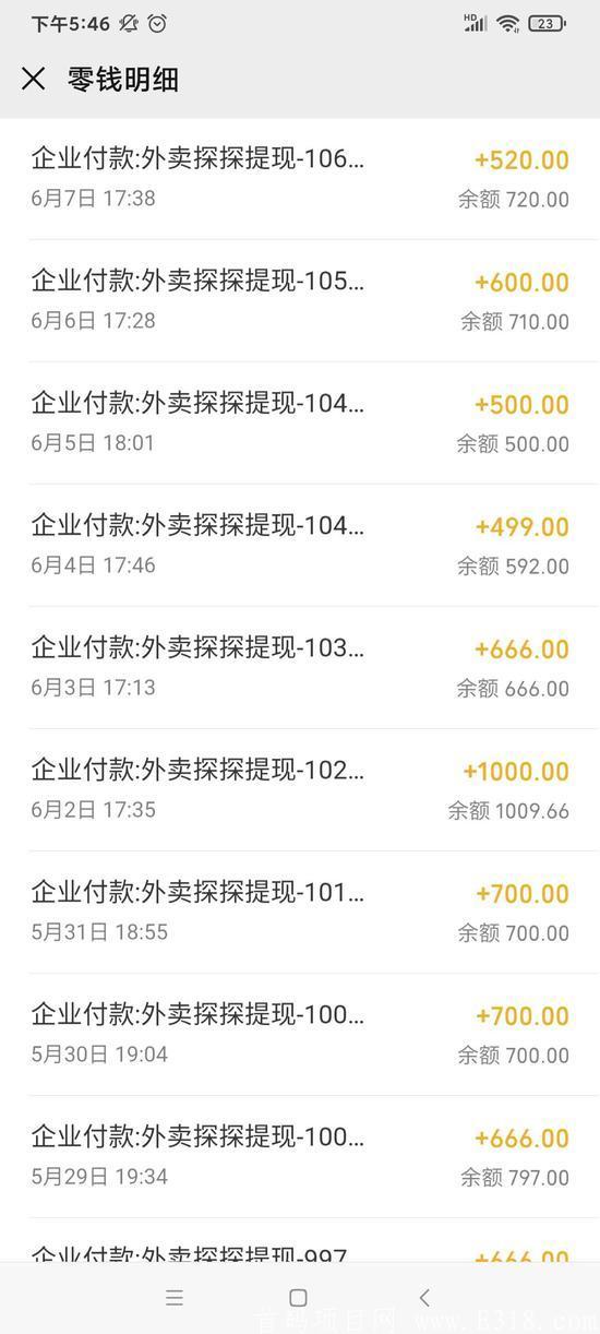 【外卖探探】全程0投资项目，刚需行业，一日三餐少不了，市场巨大！！！