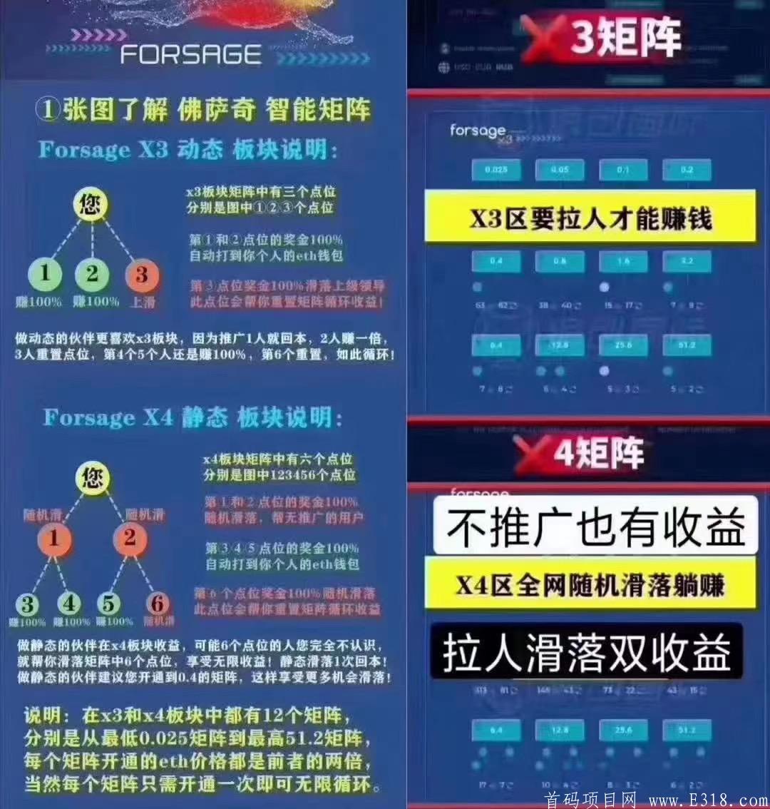 币安forsae佛萨奇，币圈王炸项目首码刚出-第18张图片-首码圈