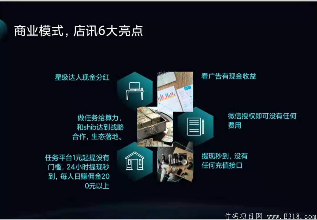 店讯，纯0撸，永不跑路的平台，静态一天几十，动态无上限！