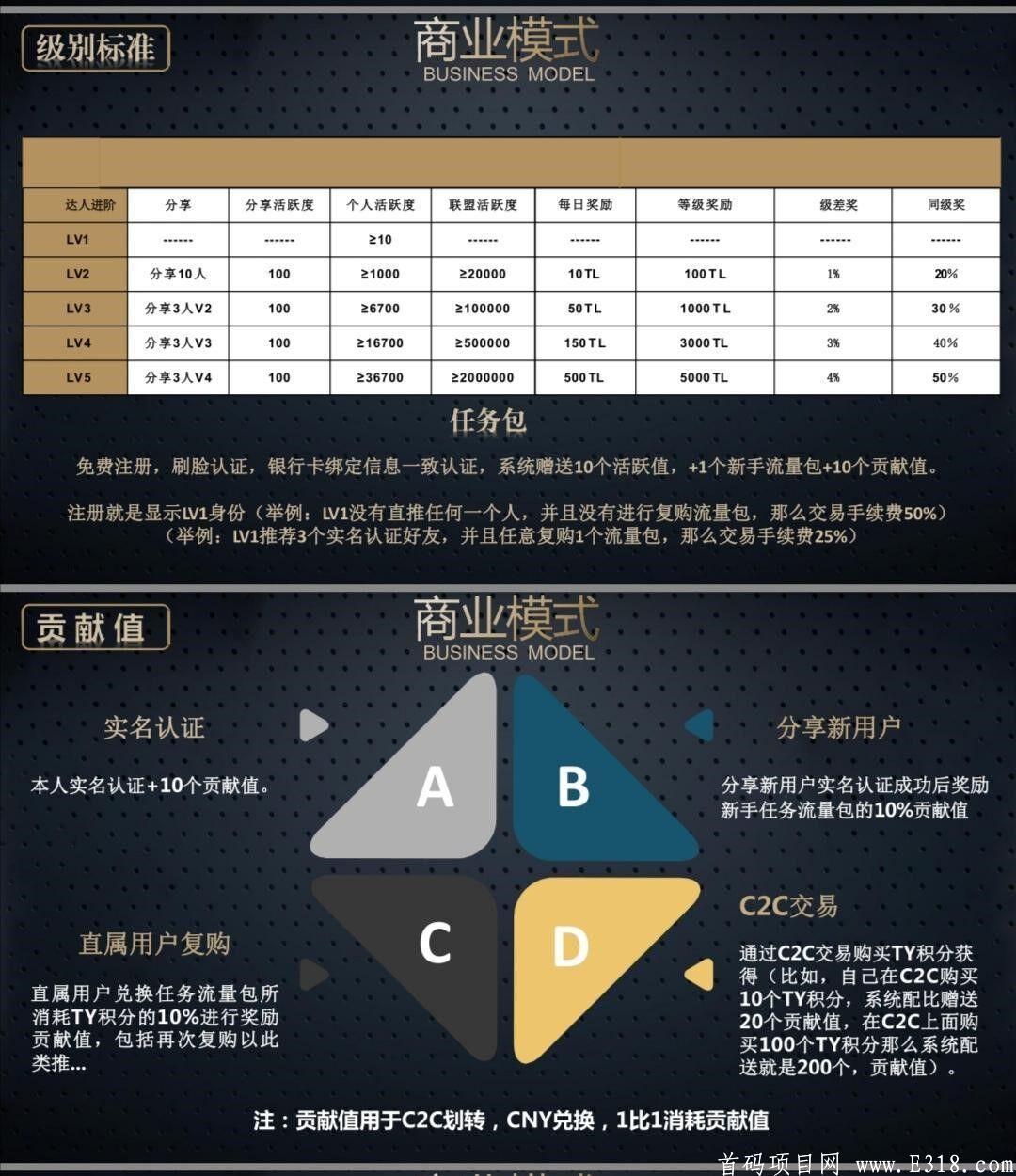 藤云短视频，6月15日开始接待考察，6月20日开始内排结束上线；6月20日开始内排结束上线，赶紧来抢占先机。