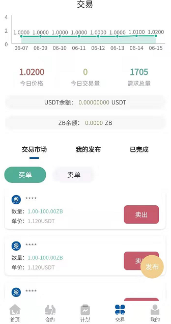 ZB交易所价格.PNG