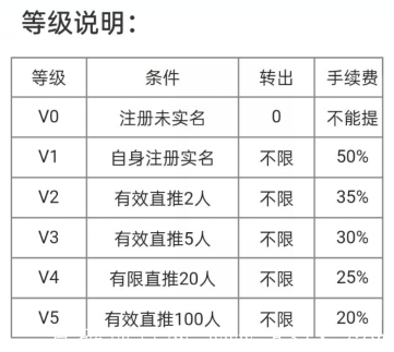 萌宠大陆