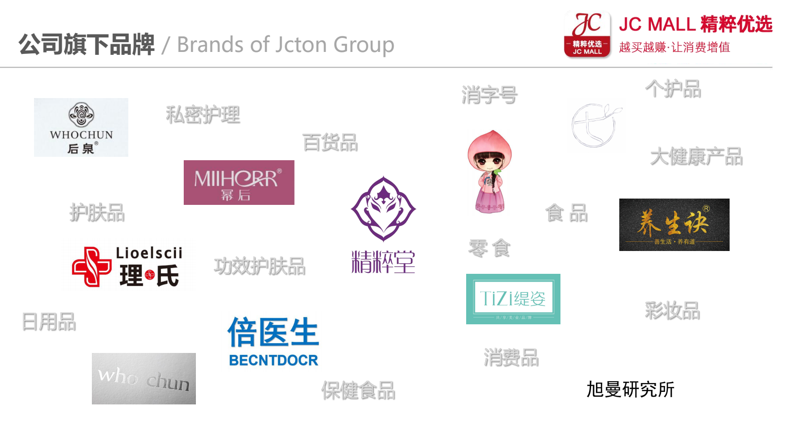 精粹优选，18号正式上线，0.1秒杀各种产品！！！