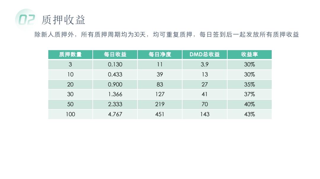 玩法介绍_pdf_1623910025162_8.jpg