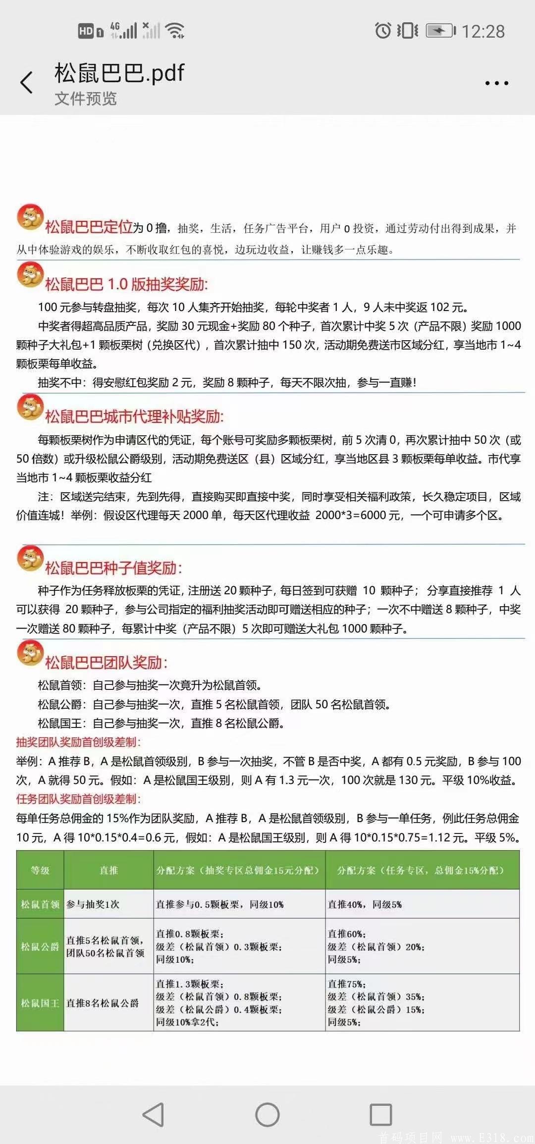 【松鼠巴巴】18号上线，任务➕外卖➕抽奖➕电影票，制度无泡沫长久运营，零撸300/月