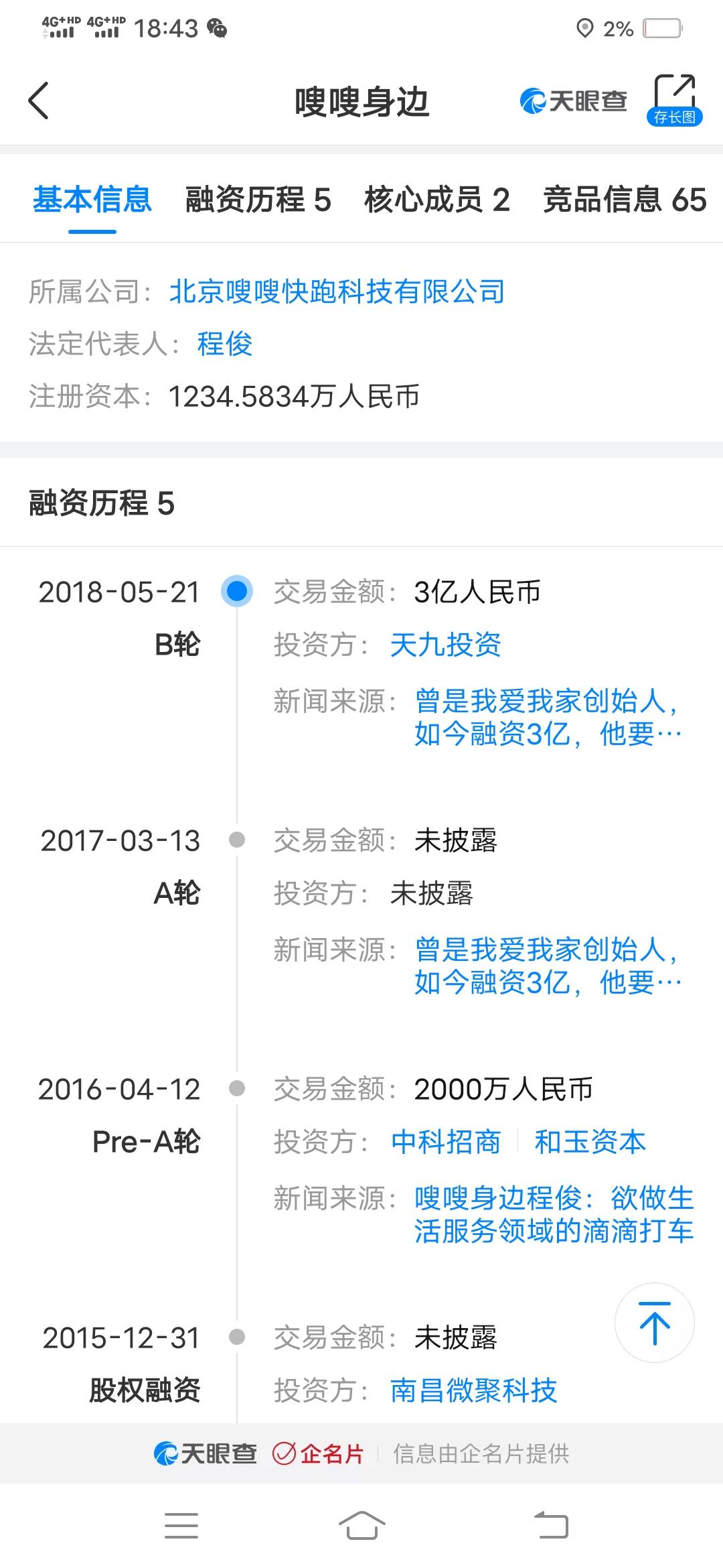 行业独角兽，他来了，估值68亿平台，新模式