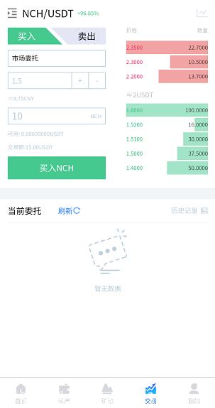 NCH价格.PNG NCH价格.PNG