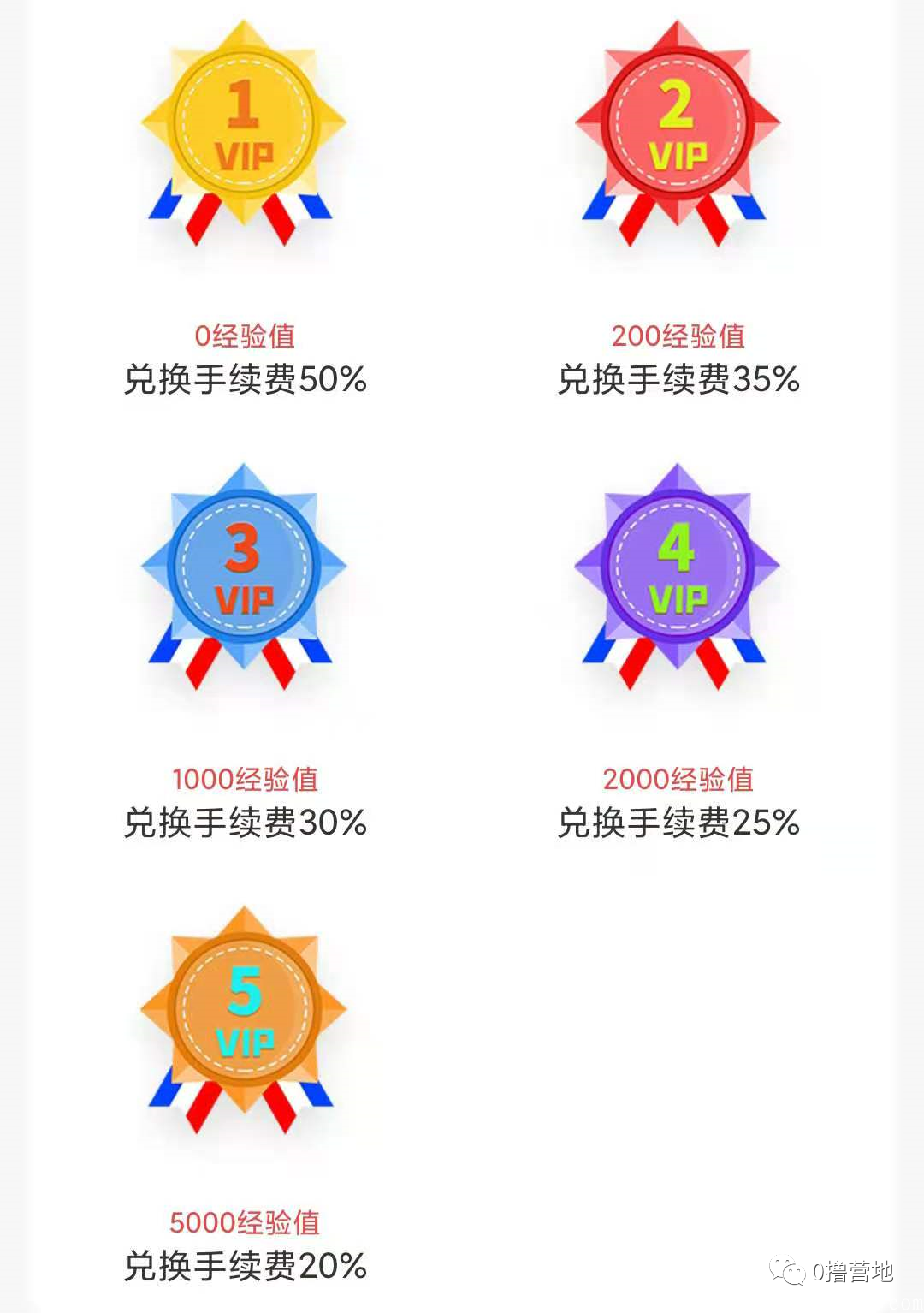 聚星公社已火爆!1币15.5元,零撸,报销认证费,扶持上星!_首码项目网 聚星公社已火爆!1币15.5元,零撸,报销认证费,扶持上星!_首码项目网