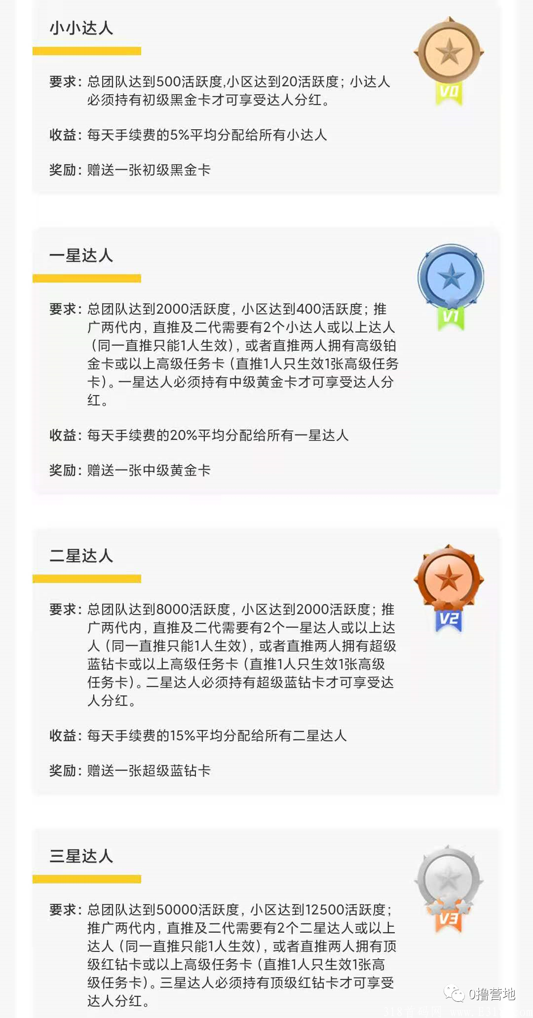 聚星公社已火爆!1币15.5元,零撸,报销认证费,扶持上星!_首码项目网 聚星公社已火爆!1币15.5元,零撸,报销认证费,扶持上星!_首码项目网