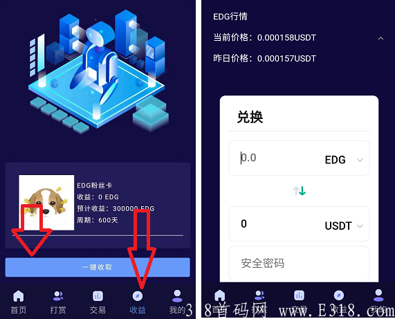 EDG狗币收益和交易价格.PNG
