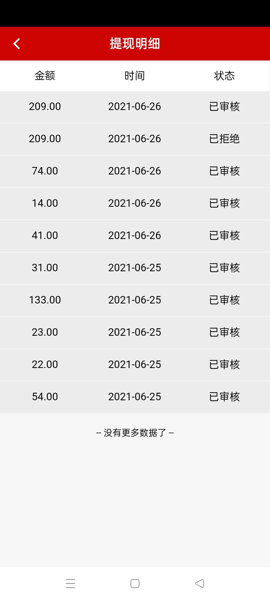 Screenshot_2021-06-26-23-08-15-07_3115eda5eeedf4e7e2004f079862cc19.jpg