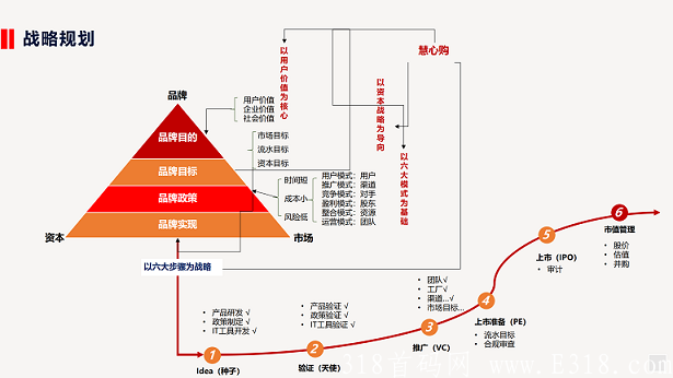 慧心购_29.png
