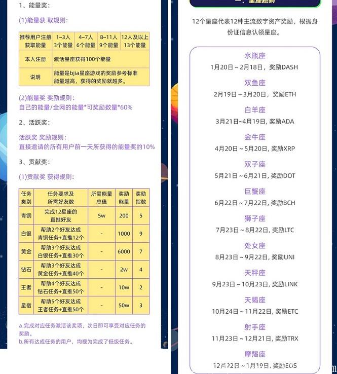 BJIA星座乐园规则.jpg BJIA星座乐园规则.jpg