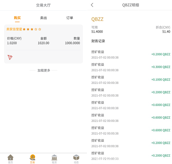 BZZ价格.png