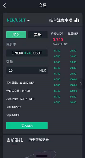NER价格.PNG