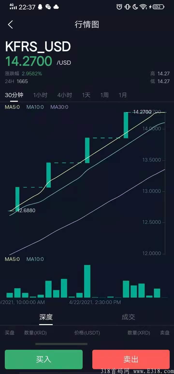 凯菲尔（KFRS）2020年老项目  轻松0撸 可交易的区块链 首码