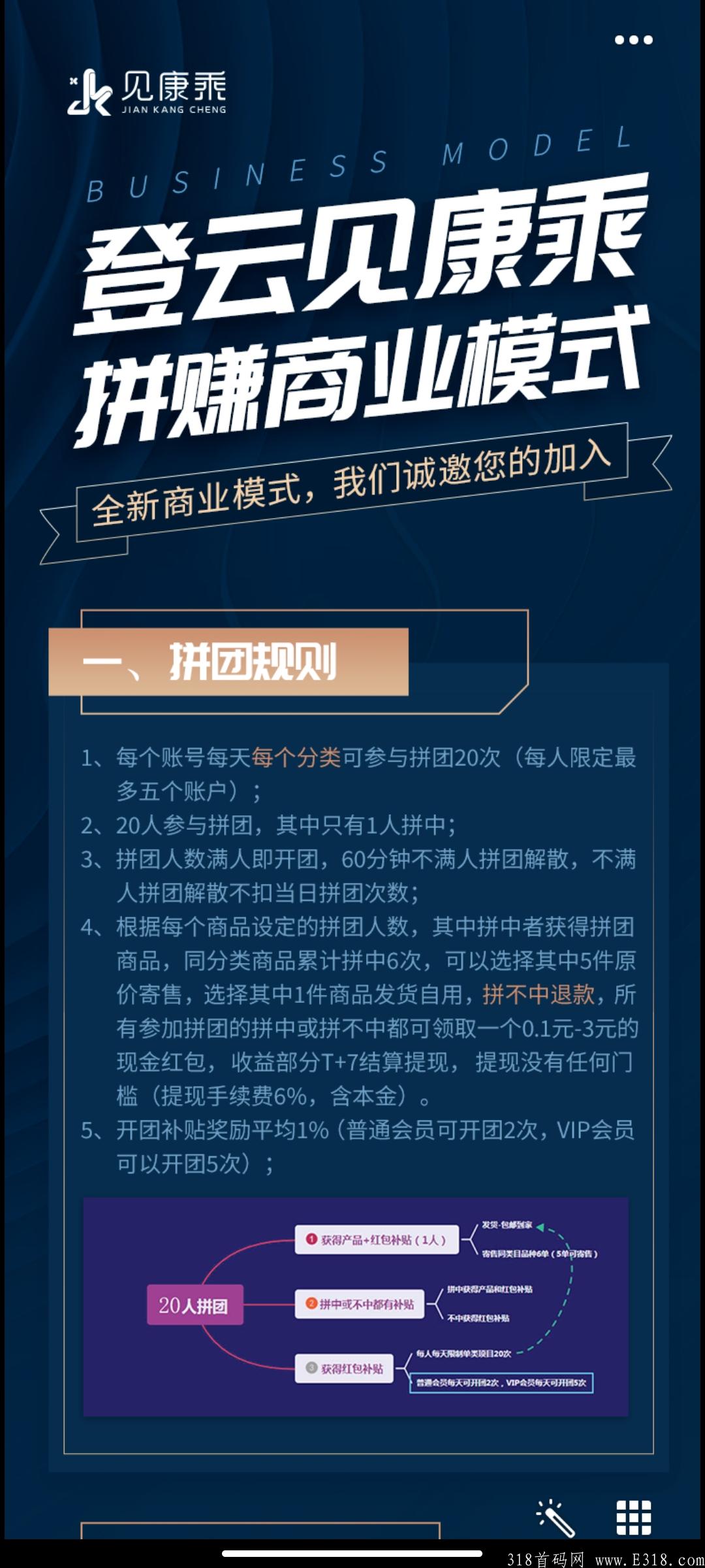 见康乘首码预热  高扶持