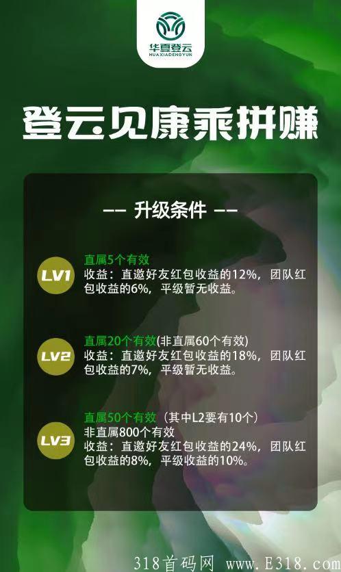 见康乘拼团是什么，靠谱吗？三分钟了解见康乘