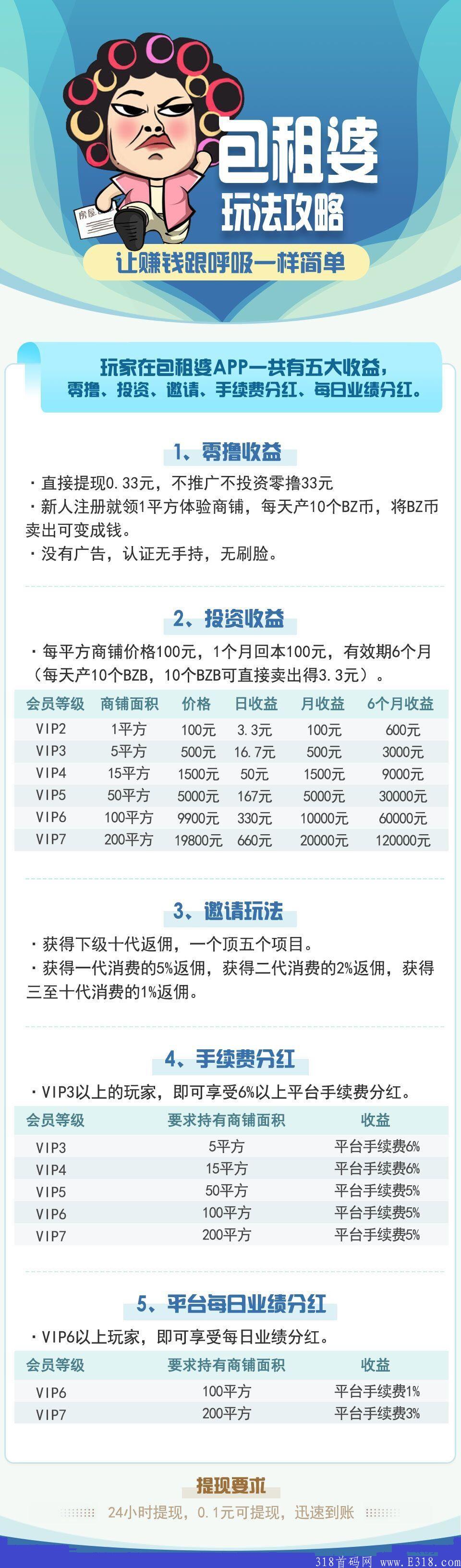 包租婆详情.jpg