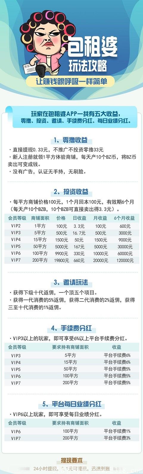 包租婆攻略.jpeg