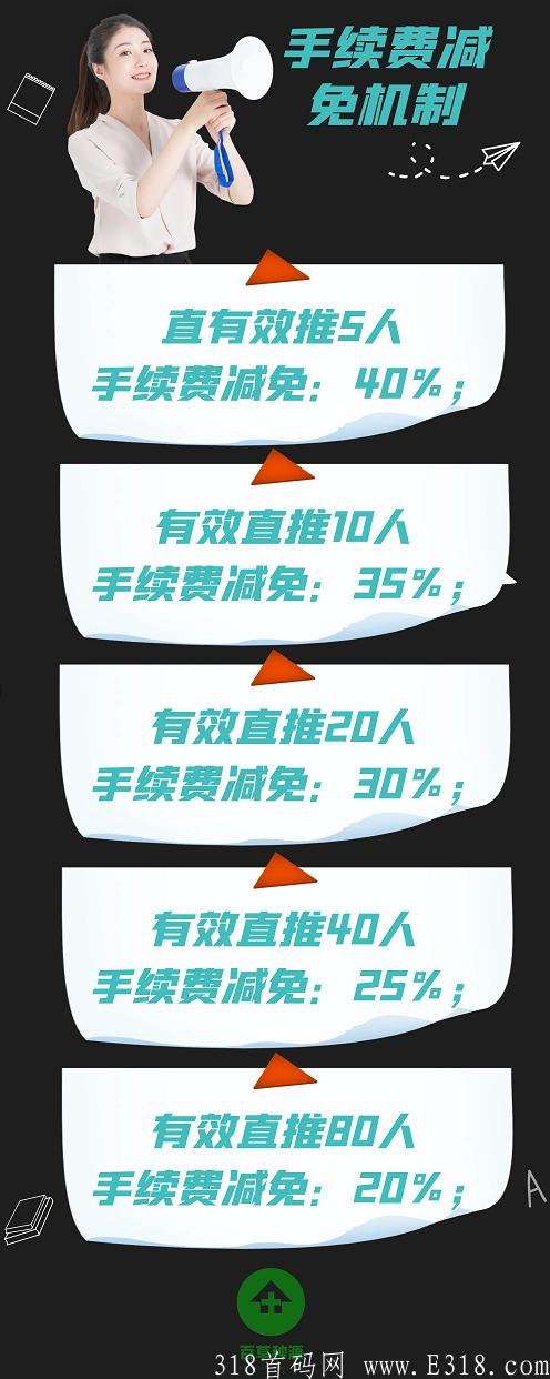 首码百草种源，卷轴模式