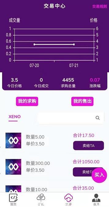 XENO交易价格.jpg