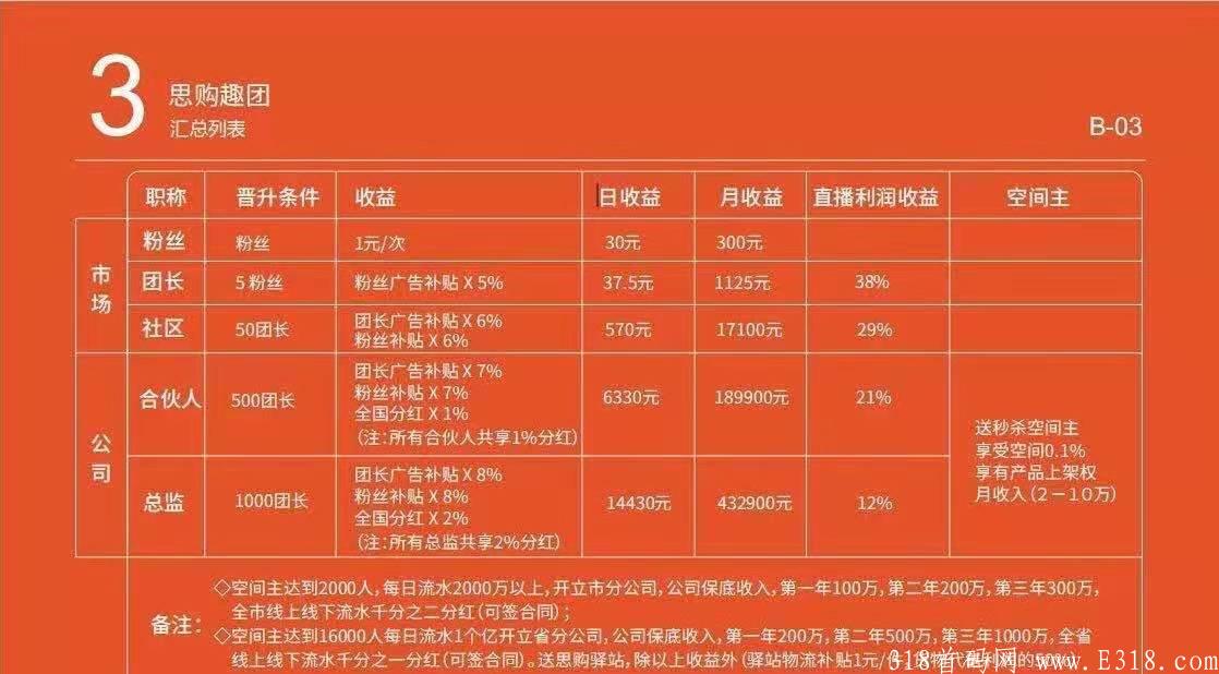 思购1.jpg