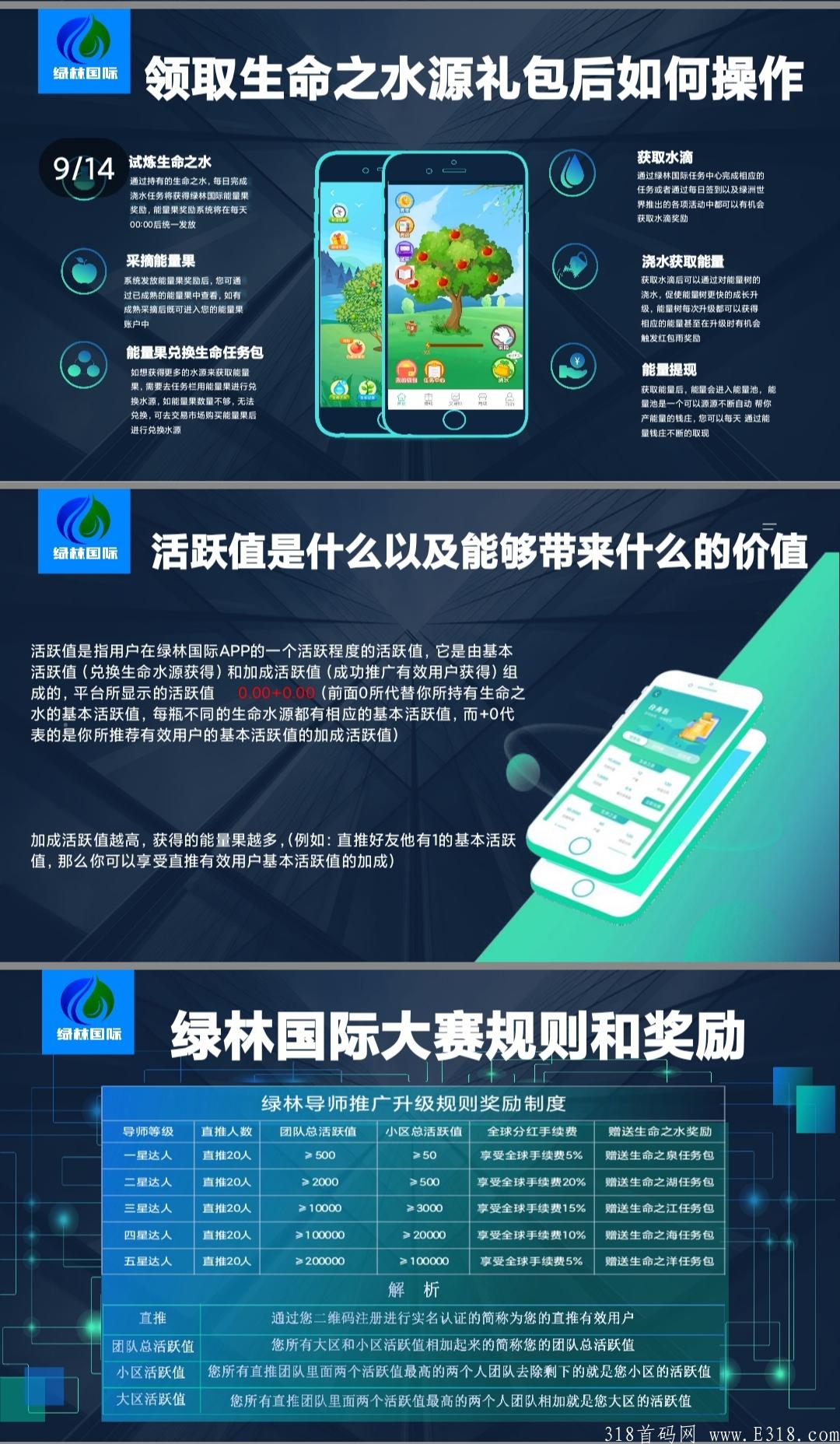 绿林国际~最新零撸，交易无限制，排线+无限代1扶持来团队长