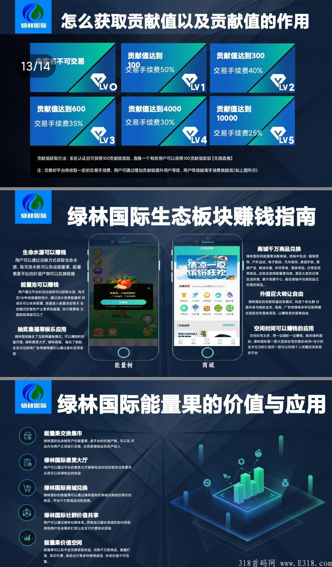 绿林国际~最新零撸，交易无限制，排线+无限代1扶持来团队长