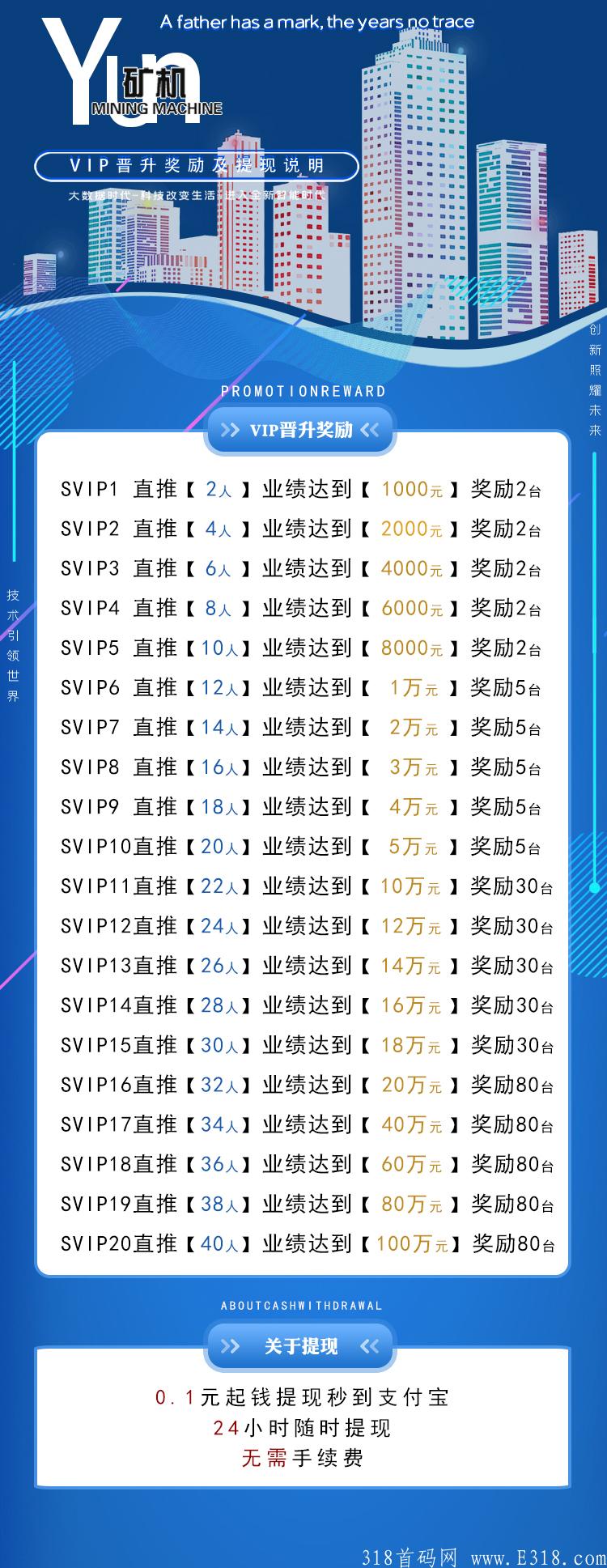 刚出首码！小牛模式，注册送永久kuang机，日撸0.8