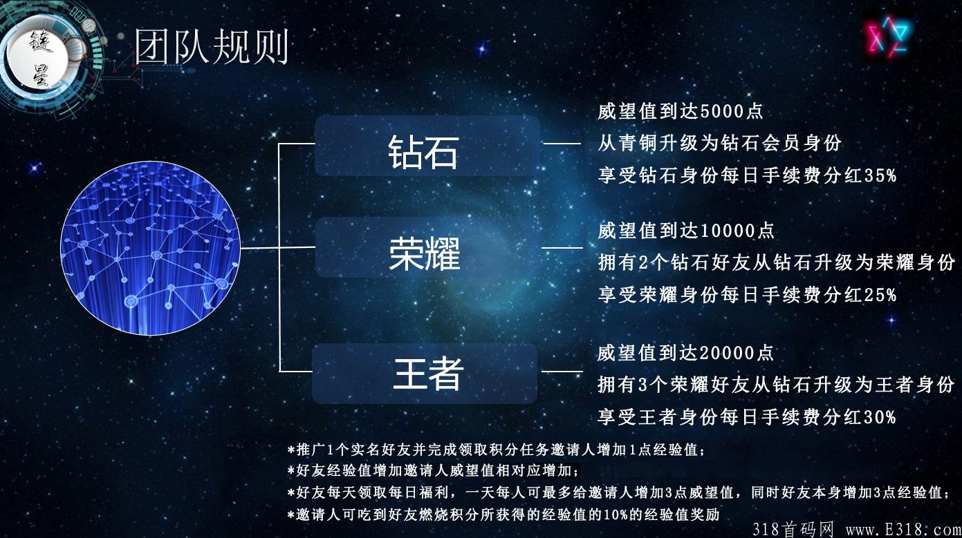 团队规则.jpg