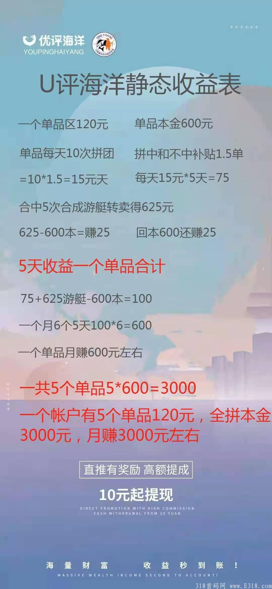 U评海洋，刚上最新拼团，U评海洋最新下载地址