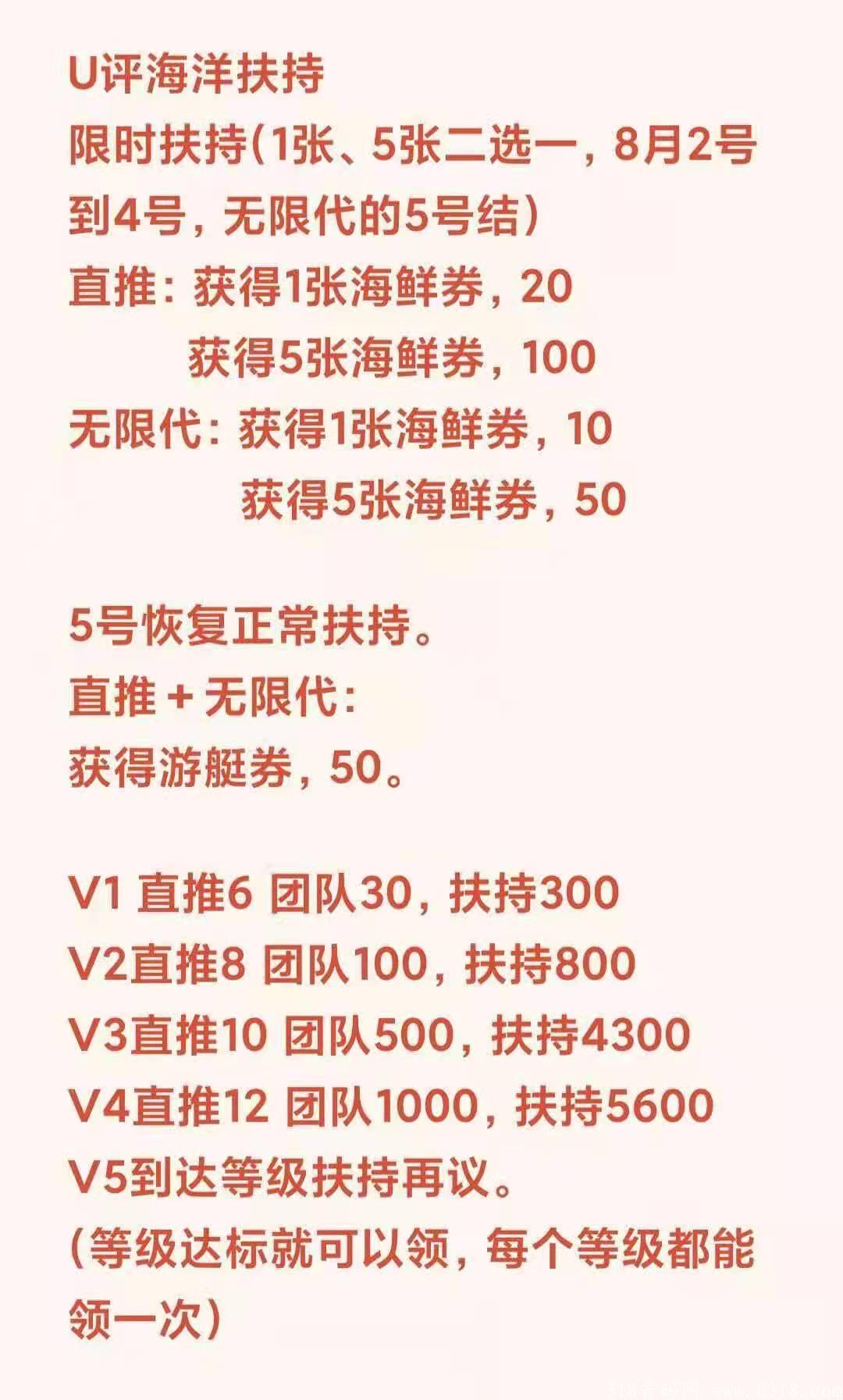 U评海洋，刚上最新拼团，U评海洋最新下载地址