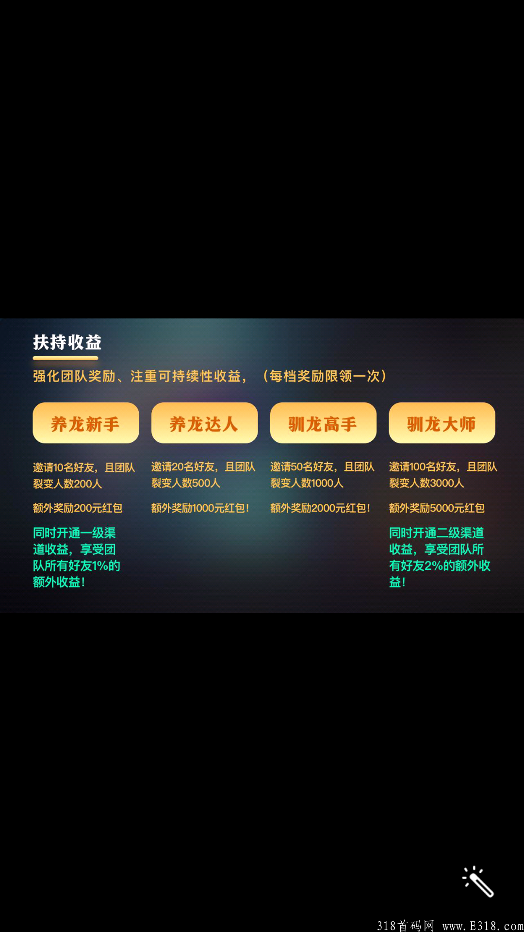 神龙传说首码，已出码，双扶持加身官方丰厚扶持！