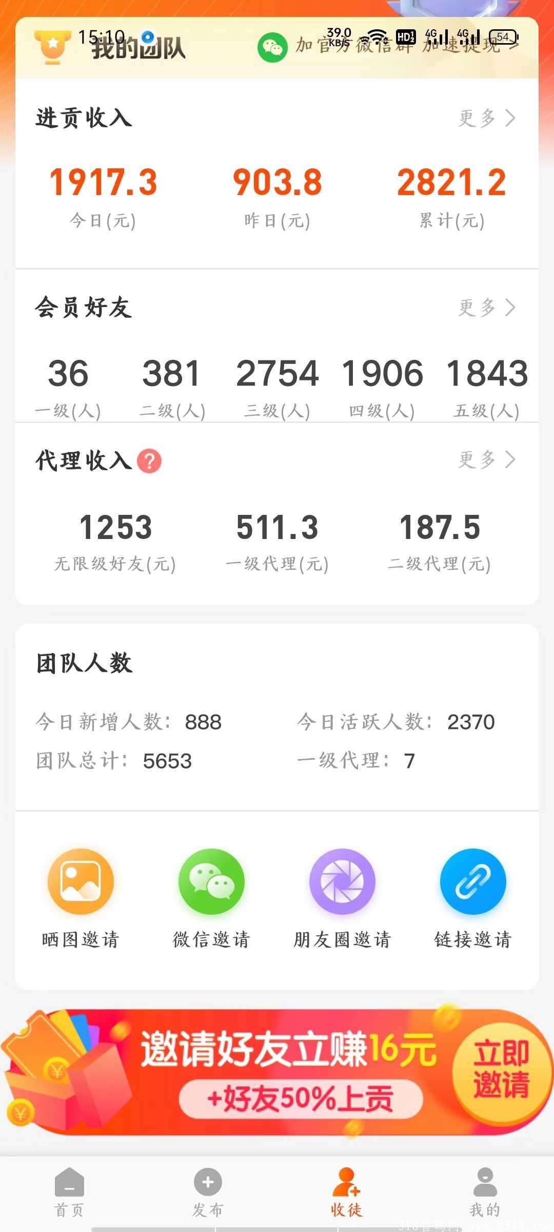 米帮 ，0撸自阅平台，低门槛无风险，团队裂变速度快