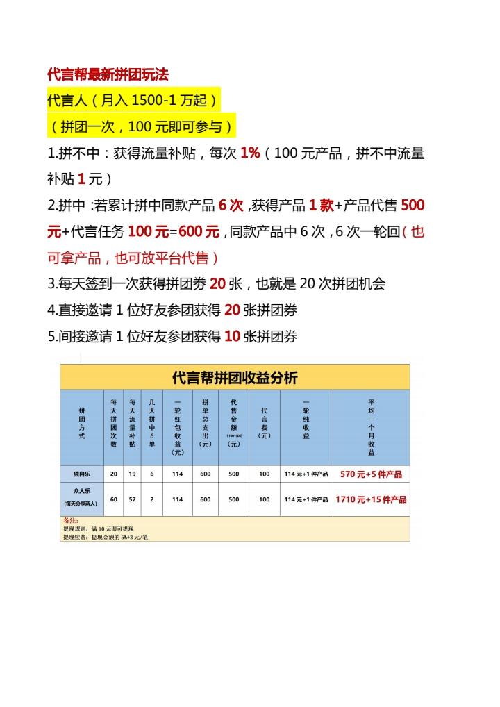 代言帮百万团拼 一起代言，一起赚钱_首码项目网