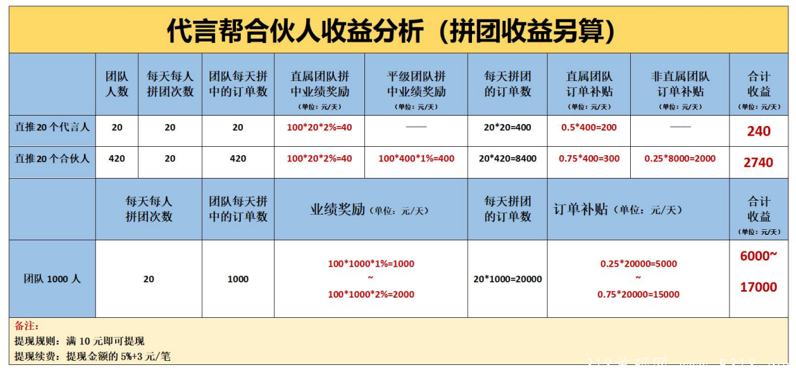 微信截图_20210810112627.png