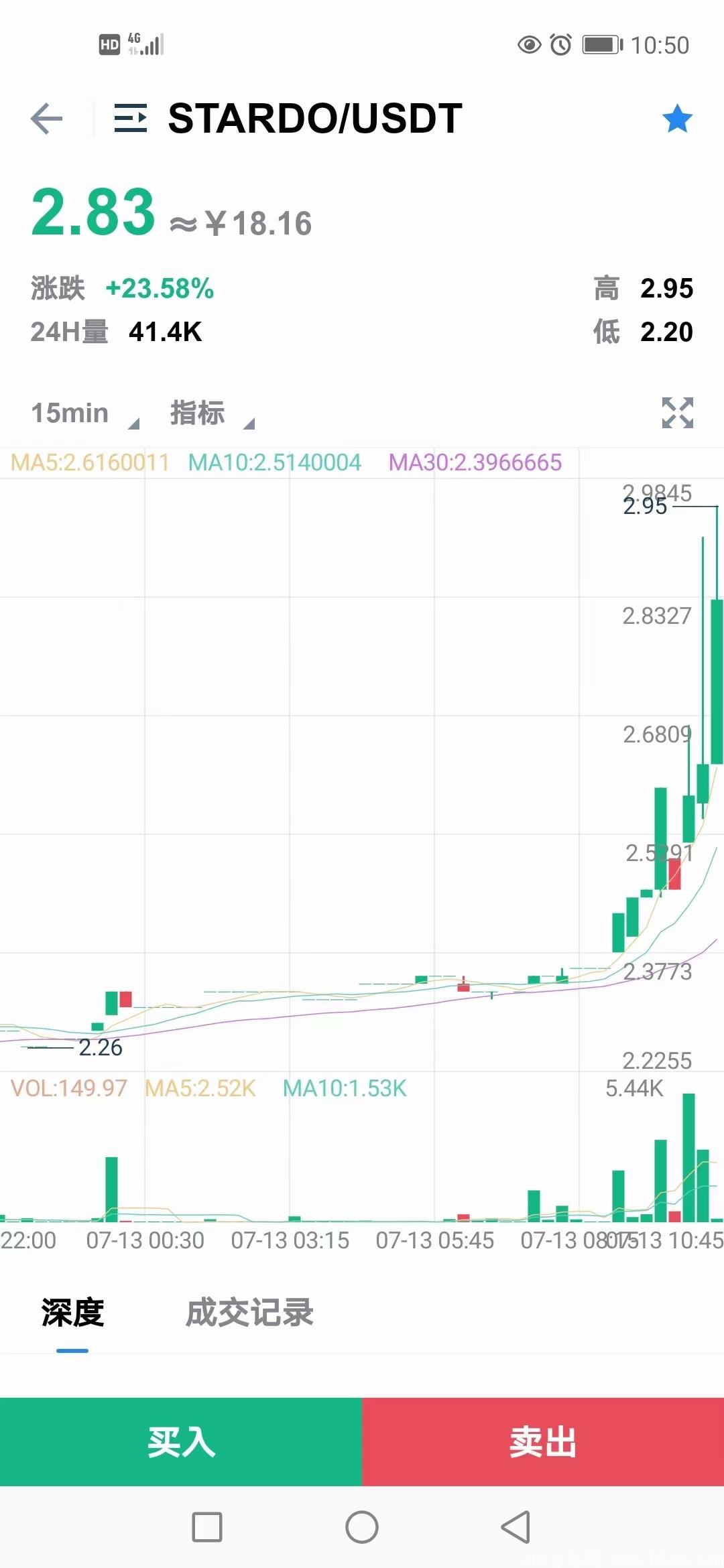 2021年超级稳定的实体项目，影响视界火爆全球。