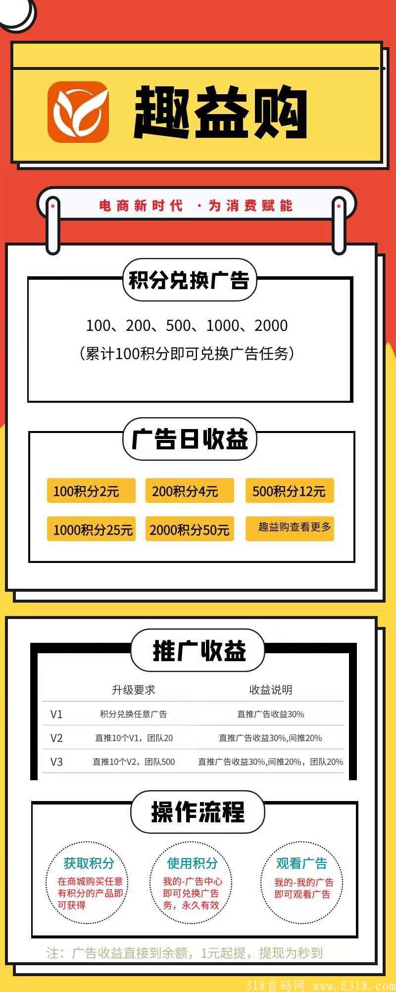 8.8号公测 首码 趣益购广告电商 无限代扶持10%