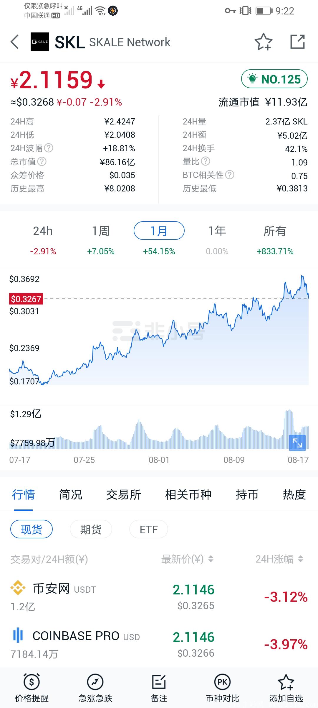 SKALE Network：做任务奖积分，排名前786名参赛者可赢得 4,000 SKL