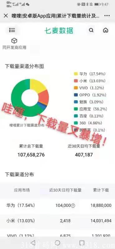 明天上线，火爆来袭，嗖嗖新模式