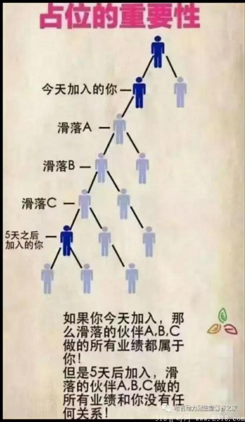 嗖嗖上门上线啦，下载量1.3亿的平台