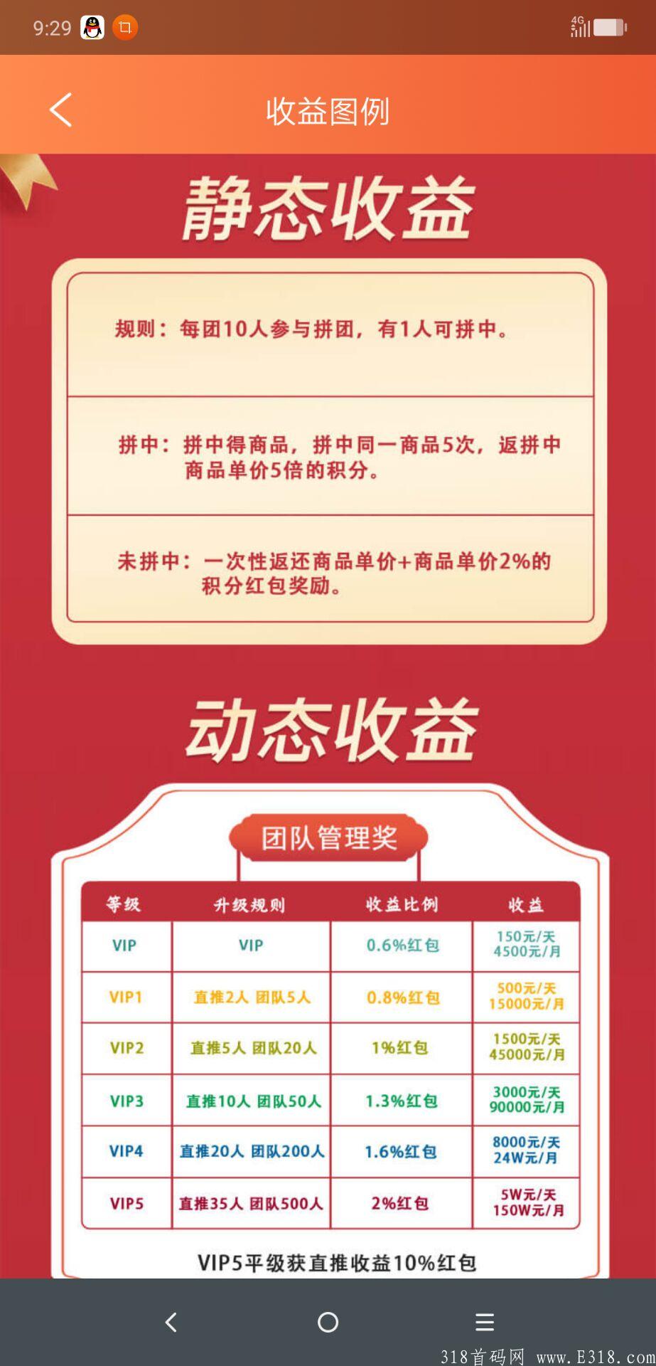 上市公司拼团，刚出。酷消销旗下的，大力扶持