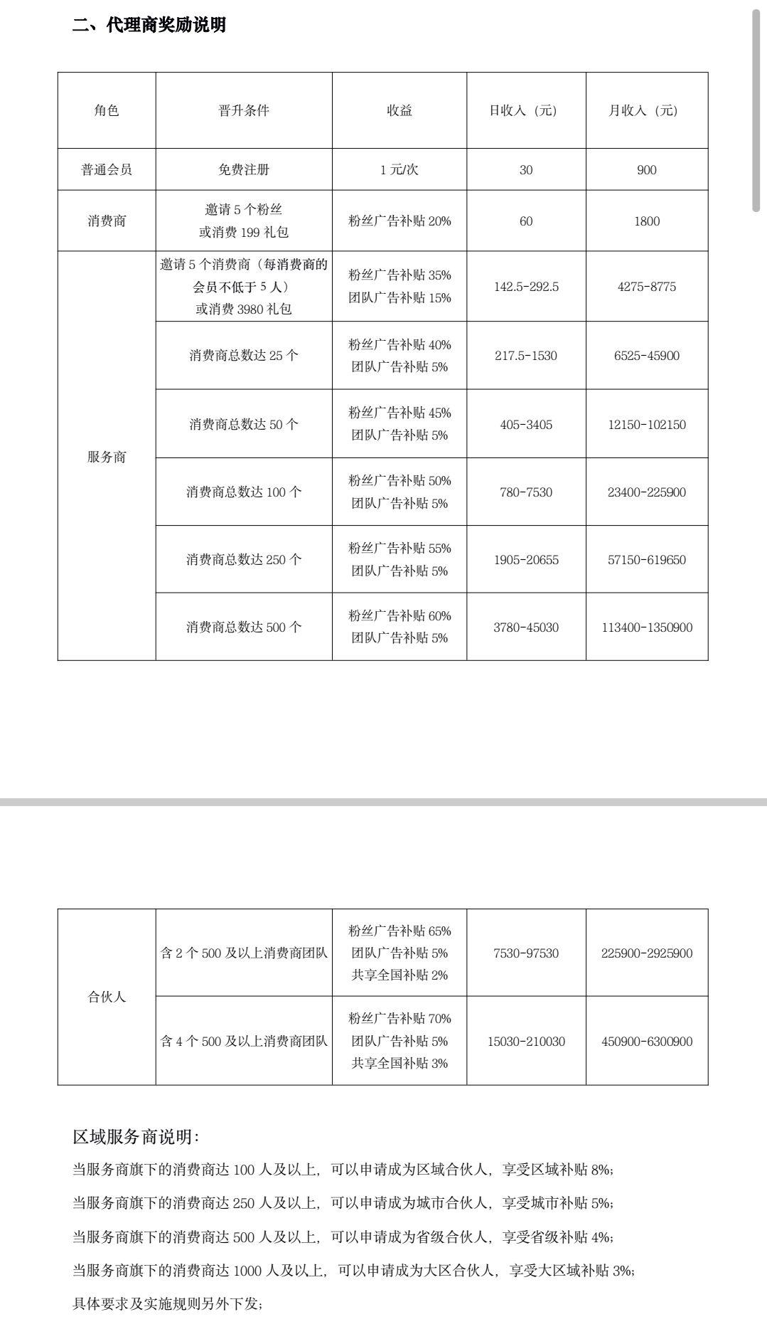 红豆角日入30元