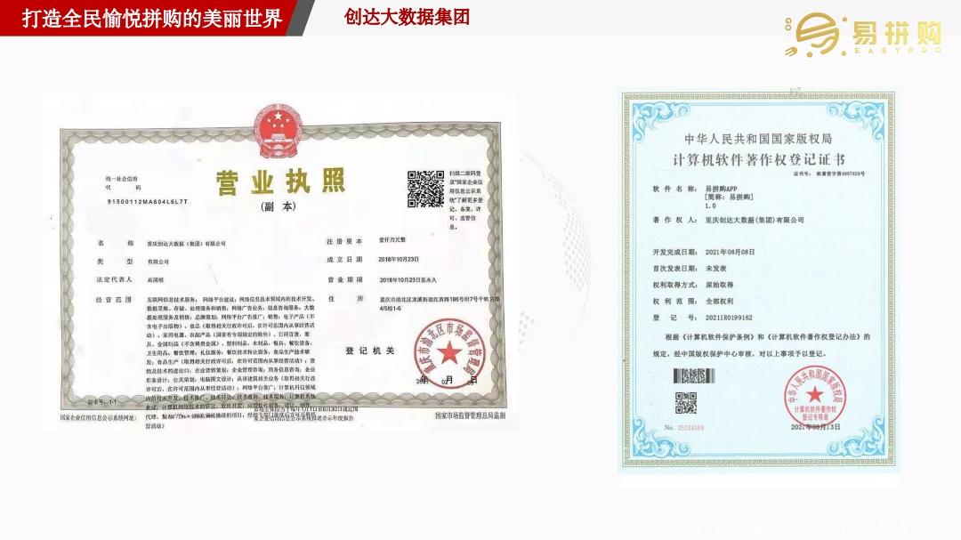易拼购即将火爆上线，集团实力雄厚，对接首码团队长，待遇置顶无限代20➕等级