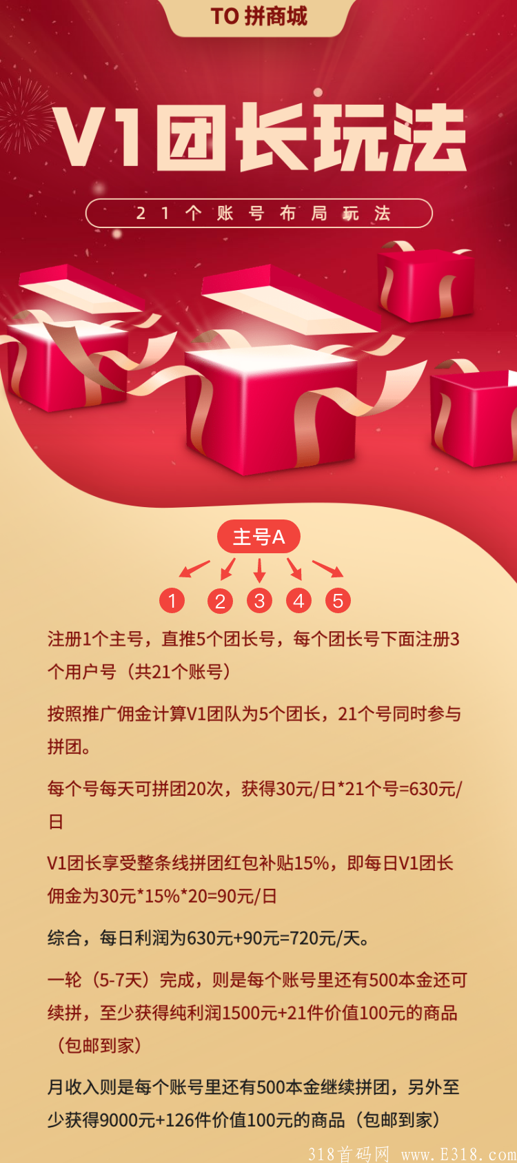 To拼商城，新拼团首码刚出