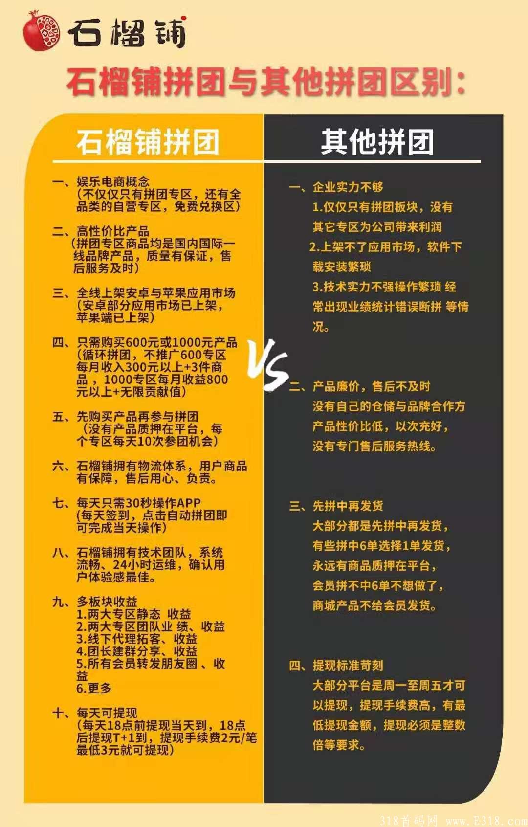 石榴铺拼团 拼团中唯一一家挂牌港交所的平台
