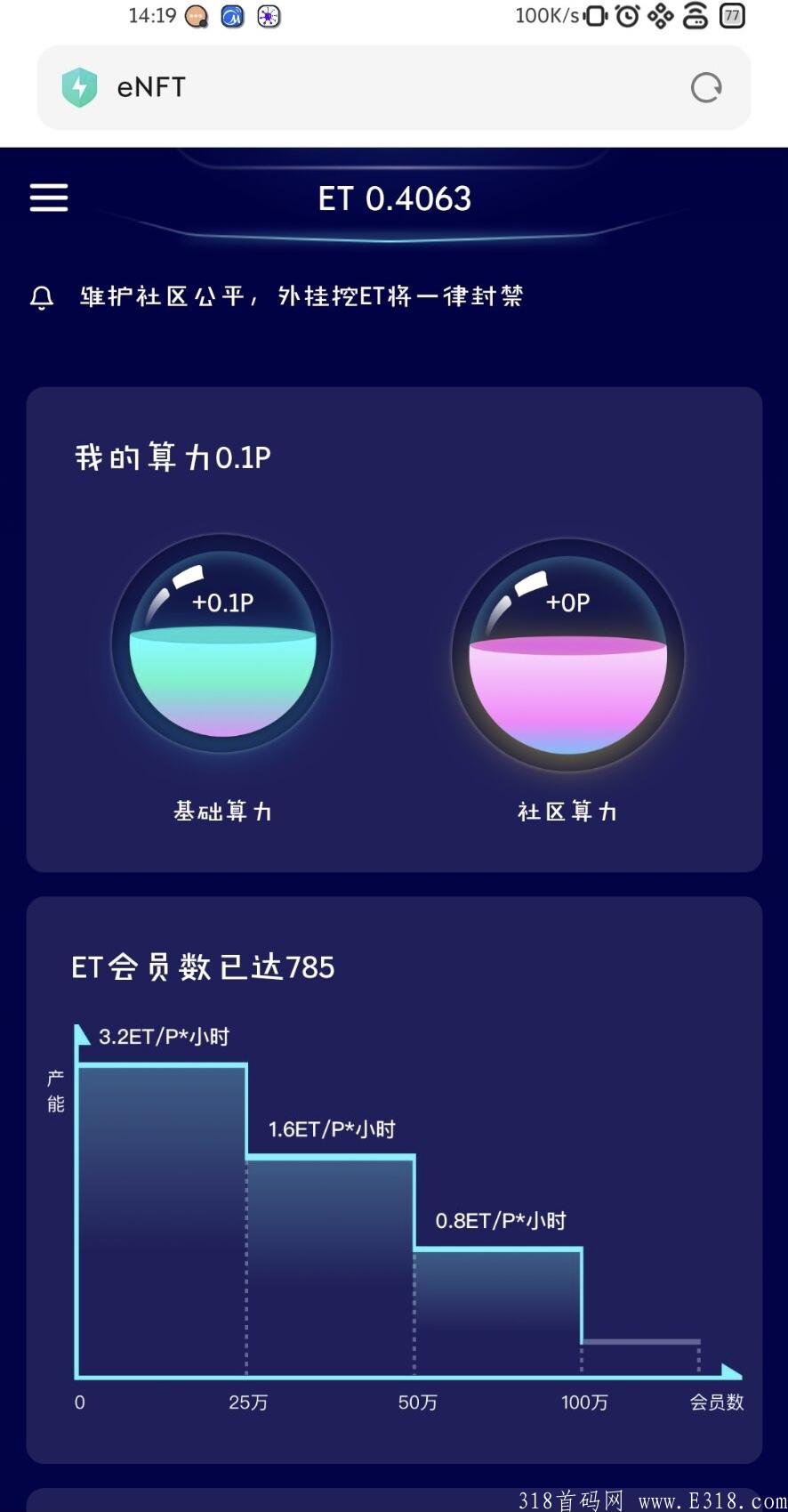ET挖kuang24小时启动一次初始算力0.1，暂时不用实名认证后续开放实名认证。