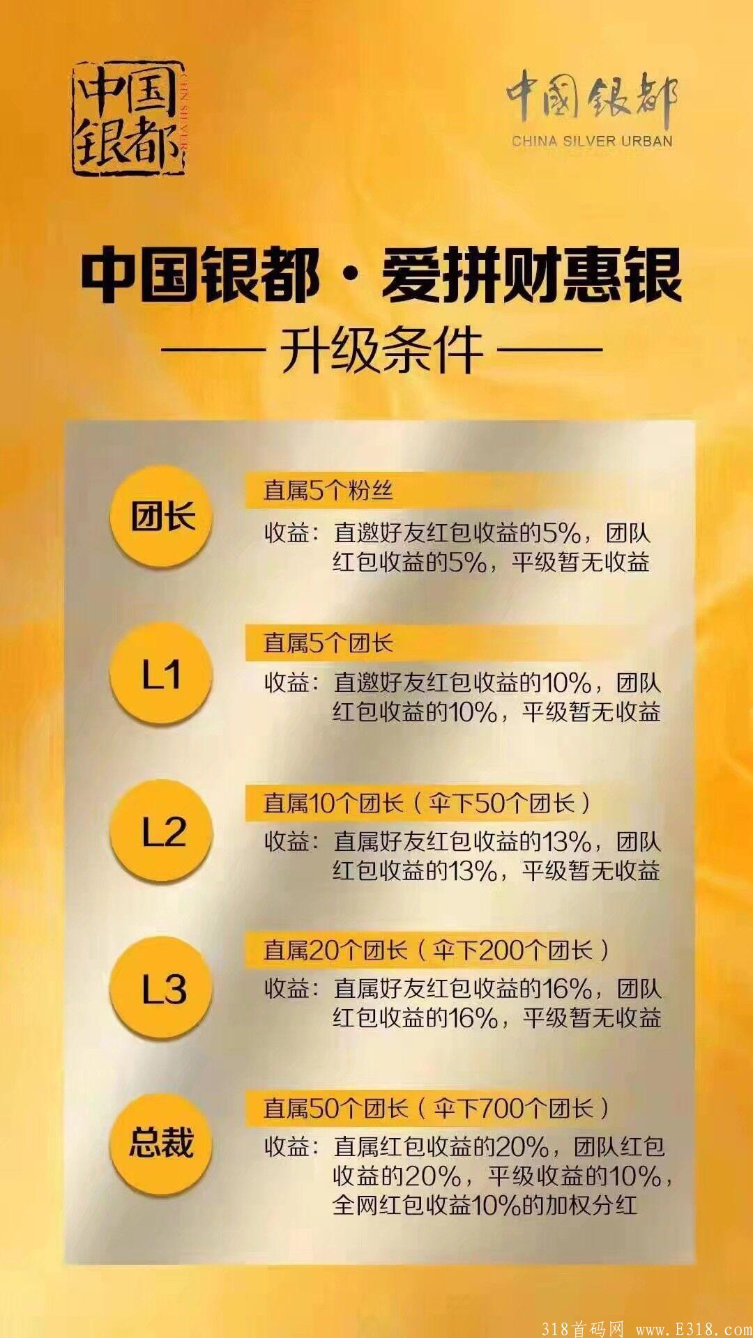 第一个收益当天到，提现秒到，中国银都强势上线