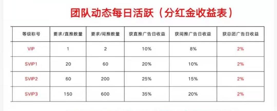 商拓